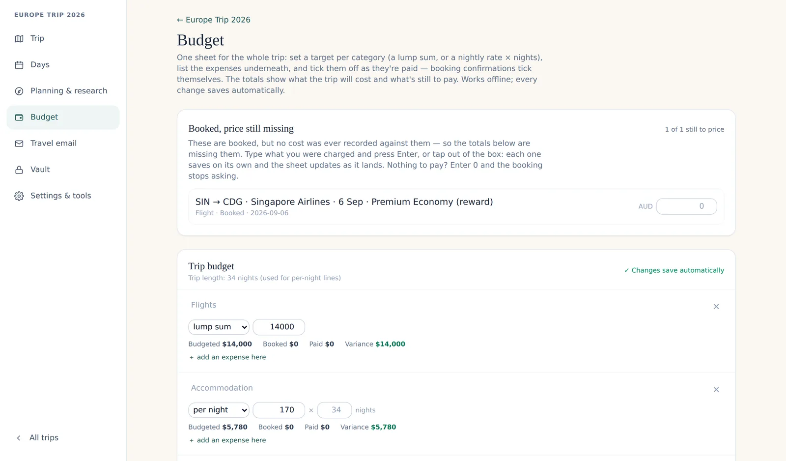 The budget page: a target per category as a lump sum or a nightly rate, with budgeted, booked, paid and variance under each.