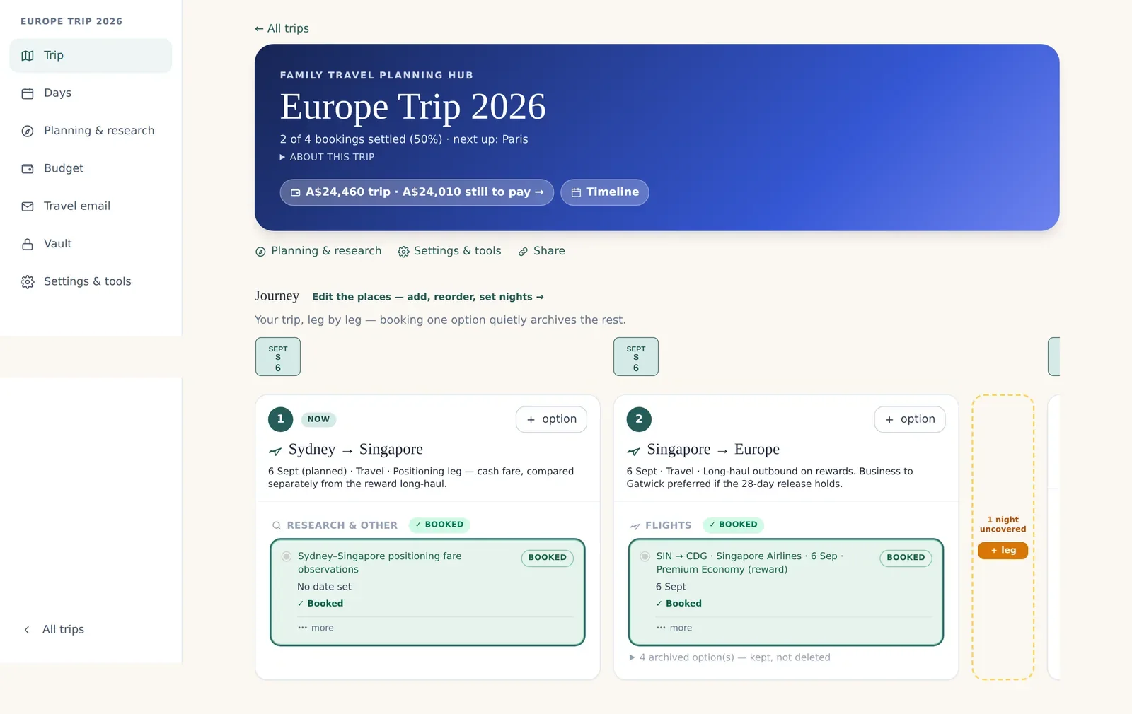 The trip page for Europe Trip 2026 on a laptop: a rail of sections down the left, a header with the cost so far and a timeline button, then the journey leg by leg with the booked option on each card.